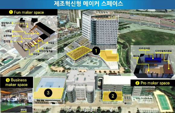 경남도 중기부 메이커 스페이스 구축 사업 선정
