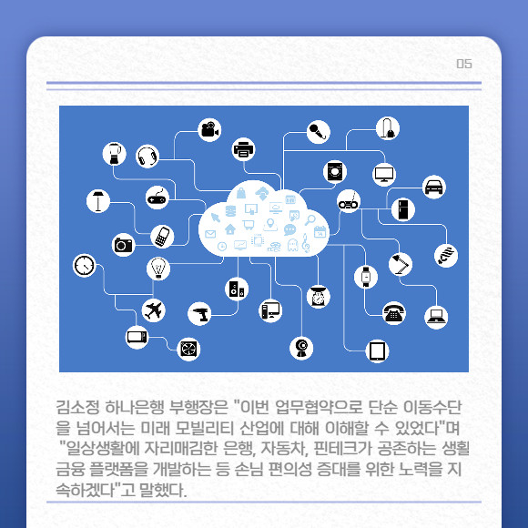 [카드] 하나은행 현대·기아차, 핀다와 금융상품 개발 MOU 체결