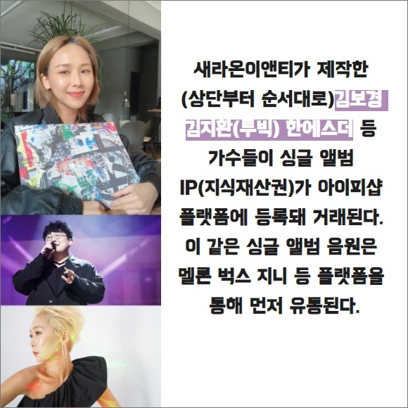 [카드] 새라온이앤티, 김보경 등 음원 IP 거래 연다