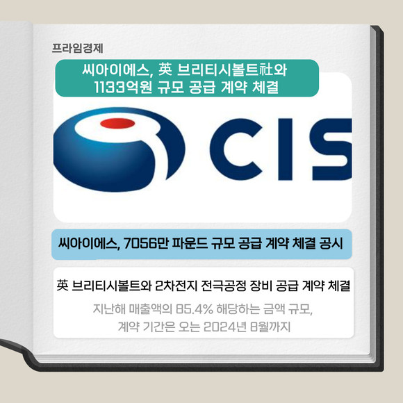 [카드] 씨아이에스, 1133억원 규모 공급 계약 체결