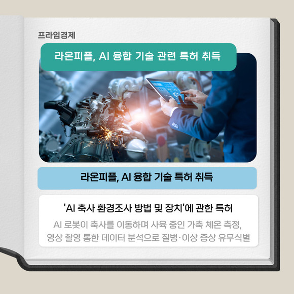 [카드] 라온피플, AI 융합 기술 관련 특허 취득