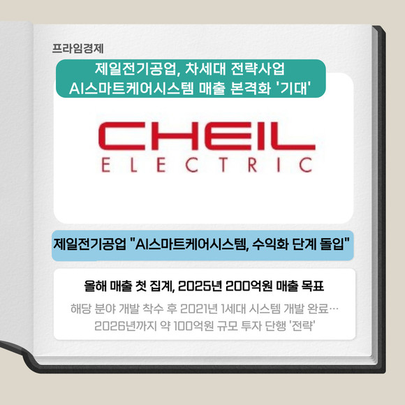 [카드] 제일전기공업, AI스마트케어시스템 매출 본격화