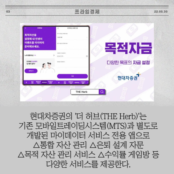 [카드] 쿠콘, 현대차증권 마이데이터 서비스 데이터 제공