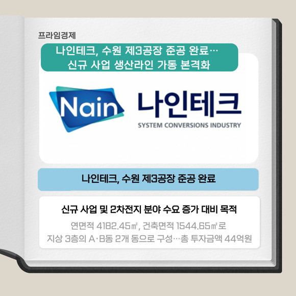 [카드] 나인테크, 수원 제3공장 준공 완료