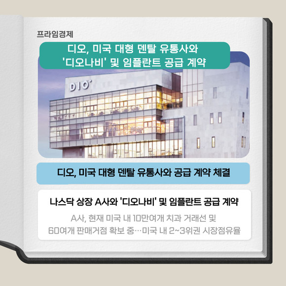 [카드] 디오, 미국 대형 덴탈 유통사와 공급 계약 체결