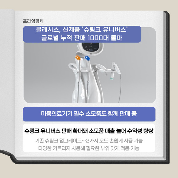 [카드] 클래시스 슈링크 유니버스 글로벌 판매 1000대 돌파