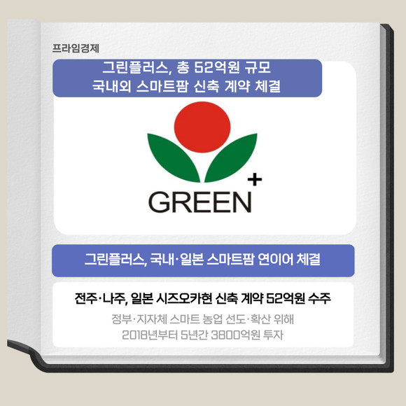 [카드] 그린플러스, 총 52억원 규모 국내외 스마트팜 계약 체결