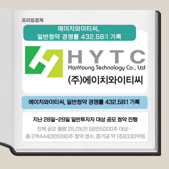 [카드] 에이치와이티씨, 일반청약 경쟁률 432.58대 1 기록