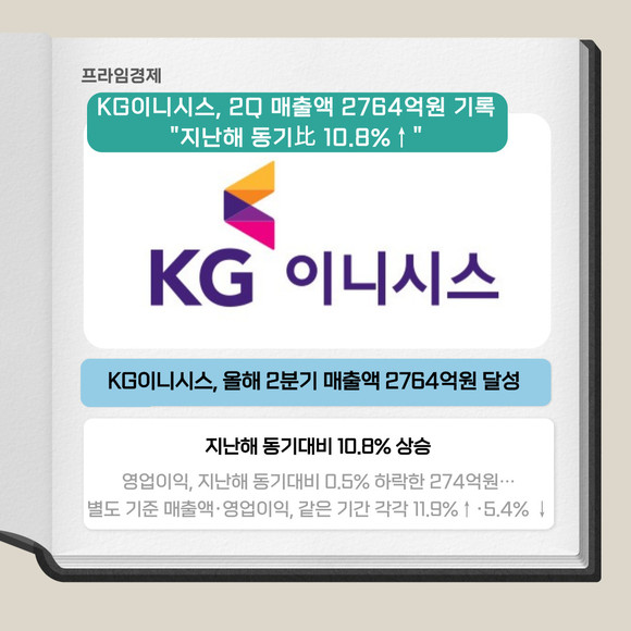 [카드] KG이니시스, 2분기 거래액 7조4000억원 달성