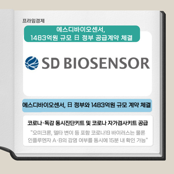 [카드] 에스디바이오센서, 日 정부와 1483억원 규모 공급계약 체결