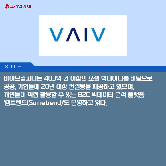 [카드] 피엔케이피부임상연구센타-바이브컴퍼니, 뷰티 빅테이터 분석 맞손