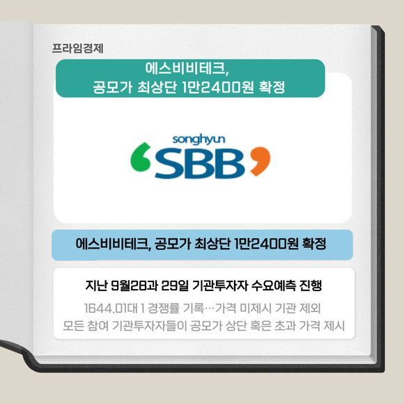 [카드] 에스비비테크, 공모가 최상단 1만2400원…수요예측 1644대 1