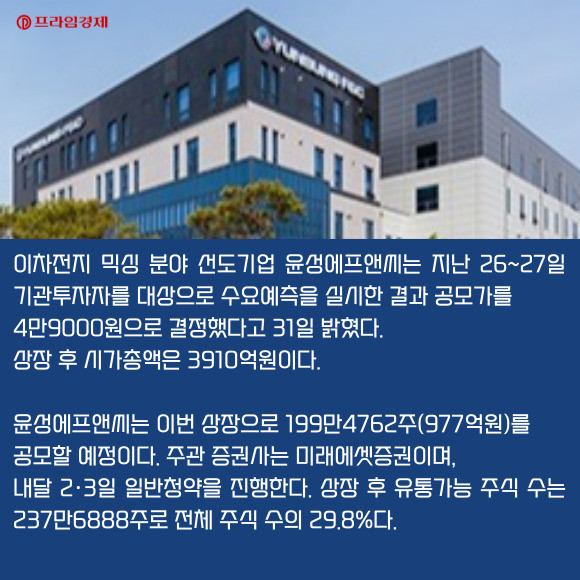 [카드] 윤성에프앤씨, 공모가 4만9000원 확정