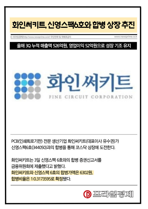 [카드] 화인써키트, 신영스팩6호와 합병 상장 추진
