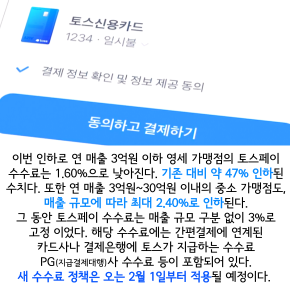 [카드] 토스, 영세·중소 사업자 간편결제 수수료 인하