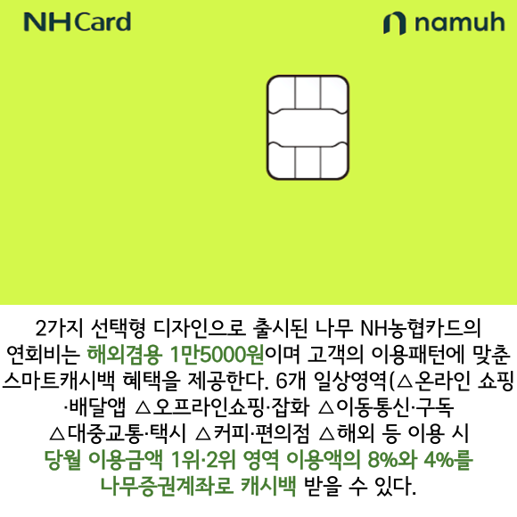 [카드] NH농협카드, 국내 최초 금융·투자 PLCC 나무 NH농협카드 출시