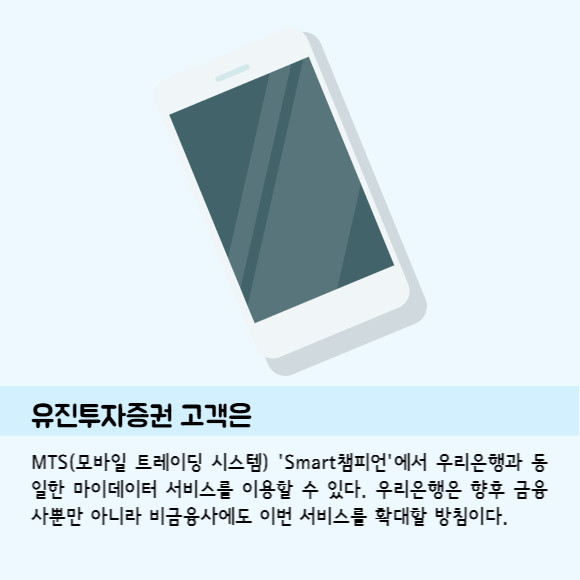 [카드] 우리은행, 유진투자 앱 마이데이터 서비스 제공