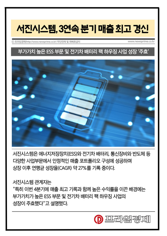 [카드] 서진시스템, 3연속 분기 매출 최고 경신