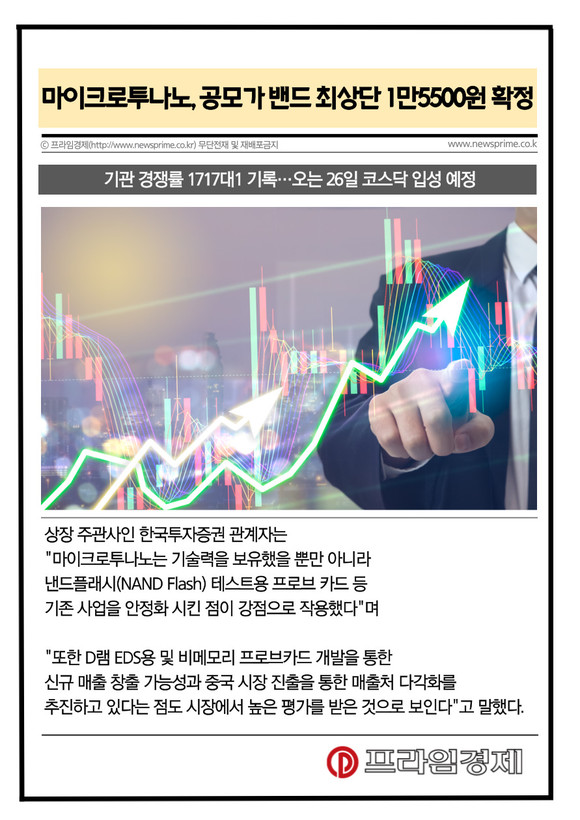 [카드] 마이크로투나노, 공모가 밴드 최상단 1만5500원 확정