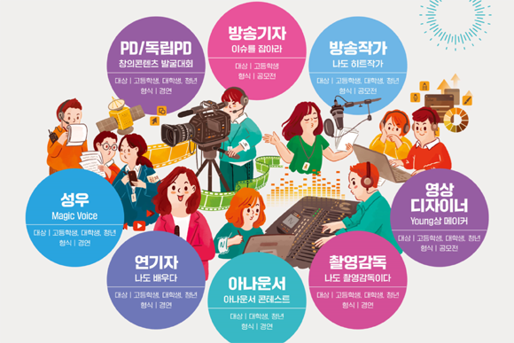 과기정통부·한국전파진흥협회, 미래 디지털미디어 산업 초석 찾다