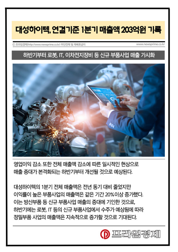[카드] 대성하이텍, 연결기준 1분기 매출액 203억원 기록