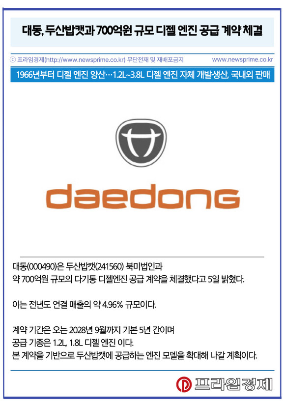 [카드] 대동, 두산밥캣과 700억원 규모 디젤 엔진 공급 계약 체결