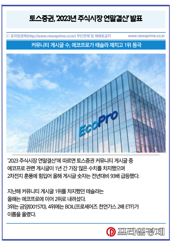 [카드] 토스증권, 2023년 주식시장 연말결산 발표