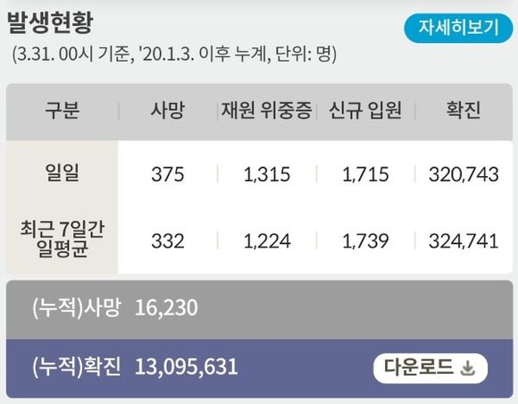 광주상의 회장 후보들 코로나19 해외연수…해명이 왜 해명이 필요하냐고?