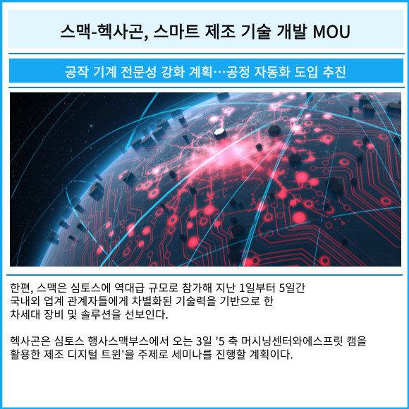 [카드] 스맥-헥사곤, 스마트 제조 기술 개발 MOU