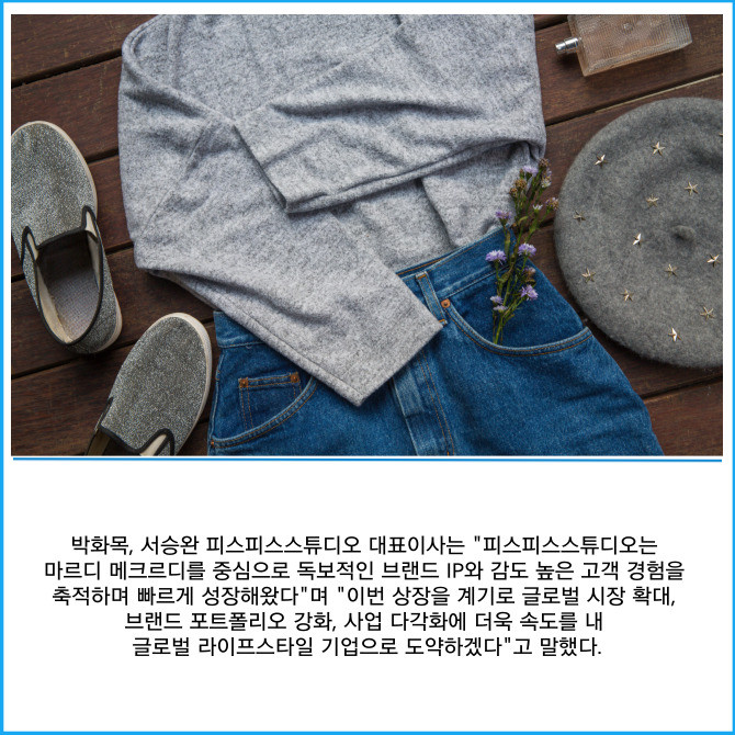 [카드] 피스피스스튜디오, 증권신고서 제출…코스닥 상장 본격화