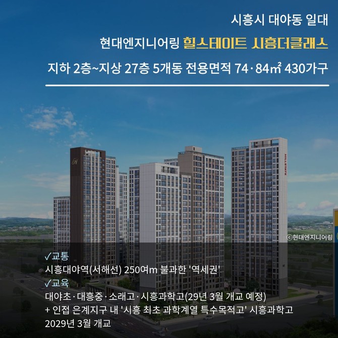 [카드] '부동산 규제 풍선효과' 수도권 비규제지역 신고가 속출