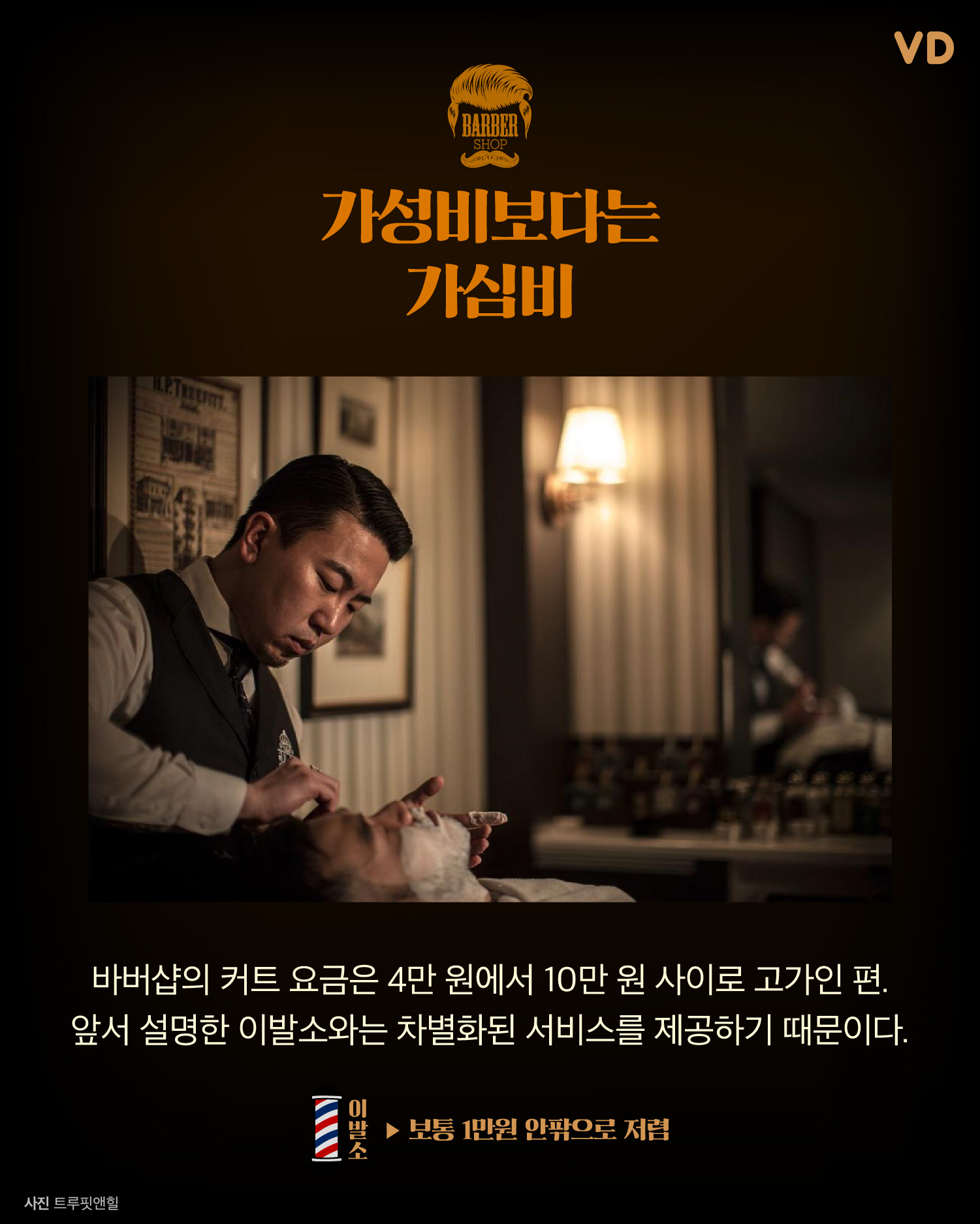 [문화흥신소] 신사들의 아지트 바버샵, 이발소와 어떻게 다를까?