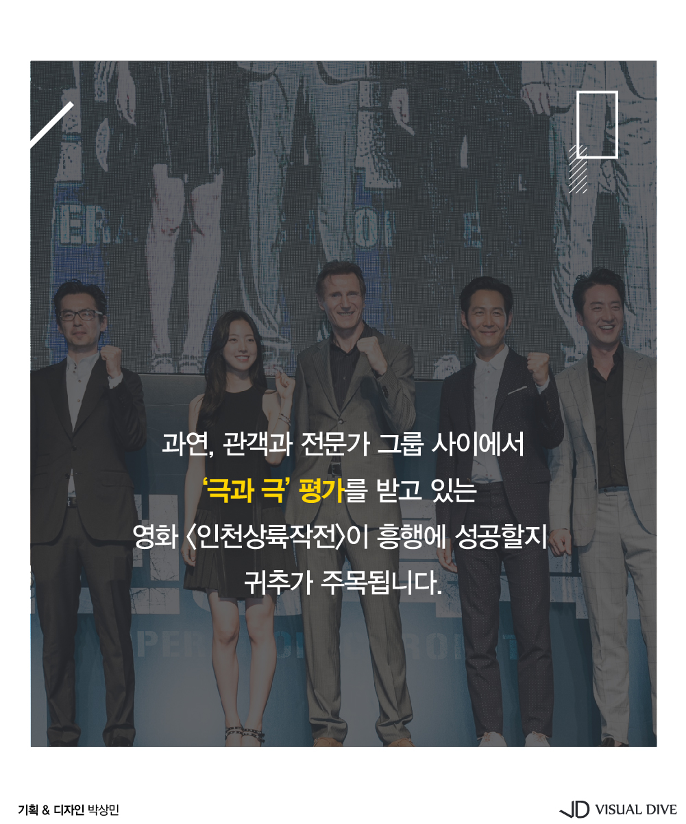 ‘인천상륙작전’ 전문가 평점 테러 당했지만 예매율 1위인 이유는?