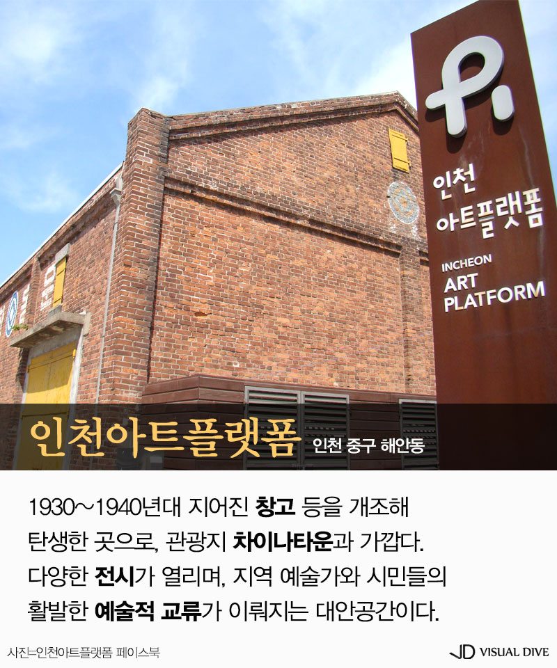 복합문화공간으로 거듭난 창고 & 컨테이너 7선