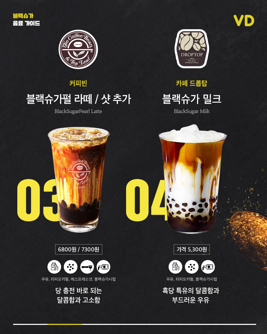 “달달한 검은 유혹” 블랙슈가 음료 가이드