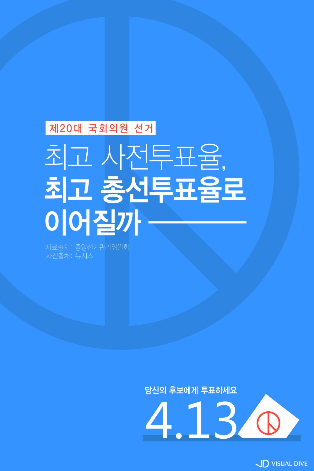 사전투표율 역대 최고, 전체 투표율로 이어질까
