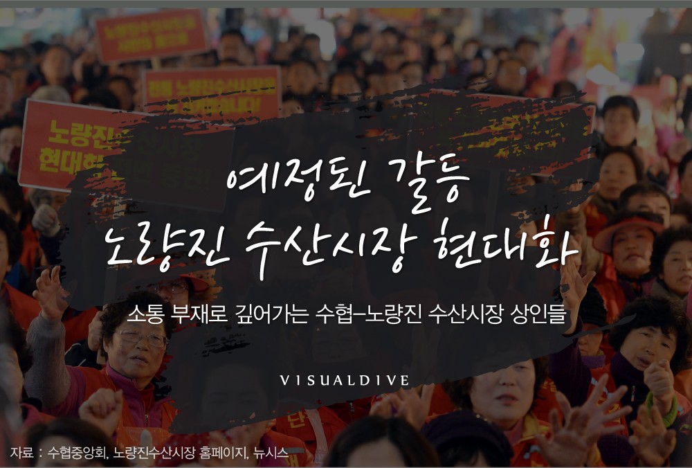 반쪽으로 갈라진 노량진 수산시장, 그 이유는?