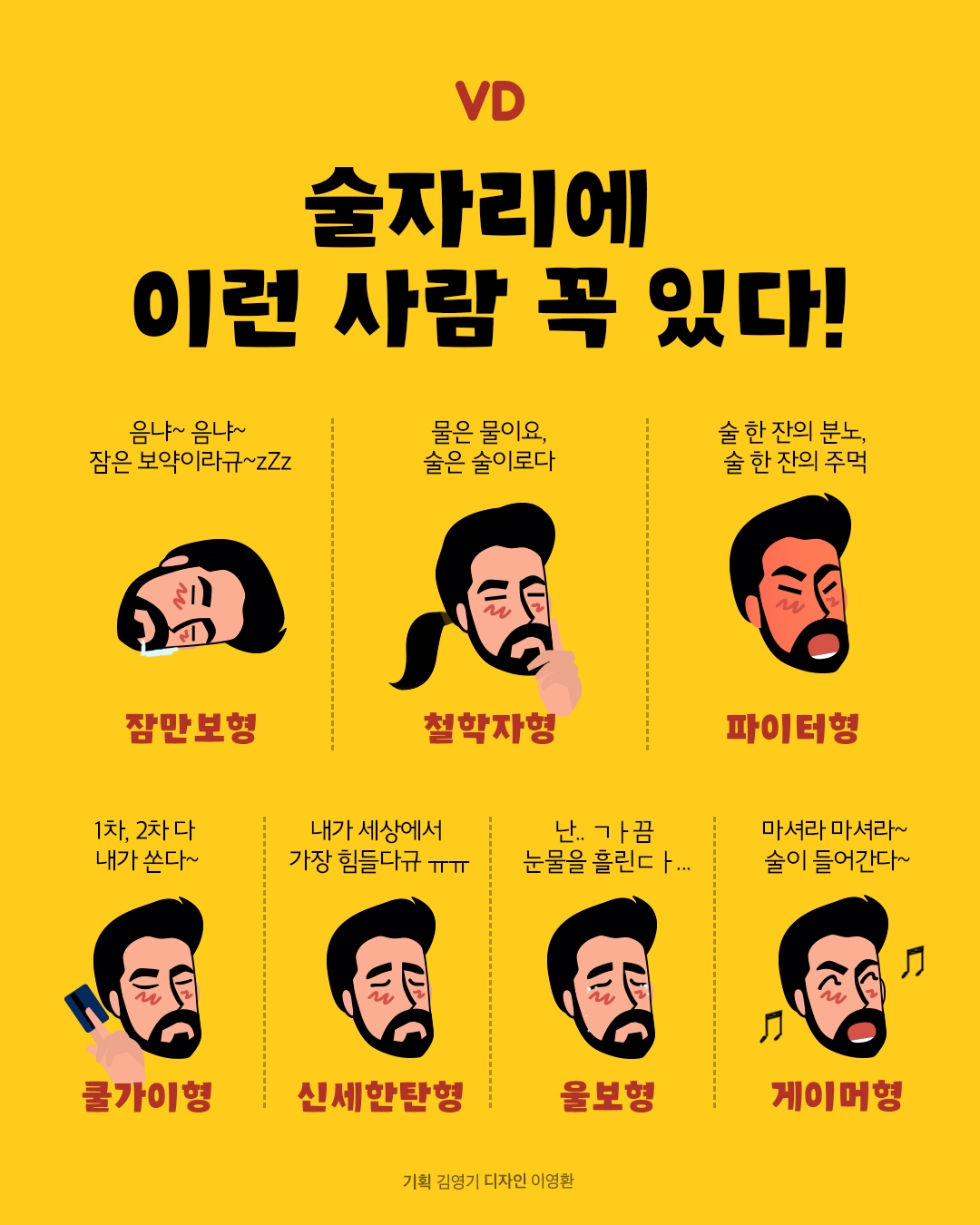 “술자리에 이런 사람 꼭 있다” 술자리 유형 7