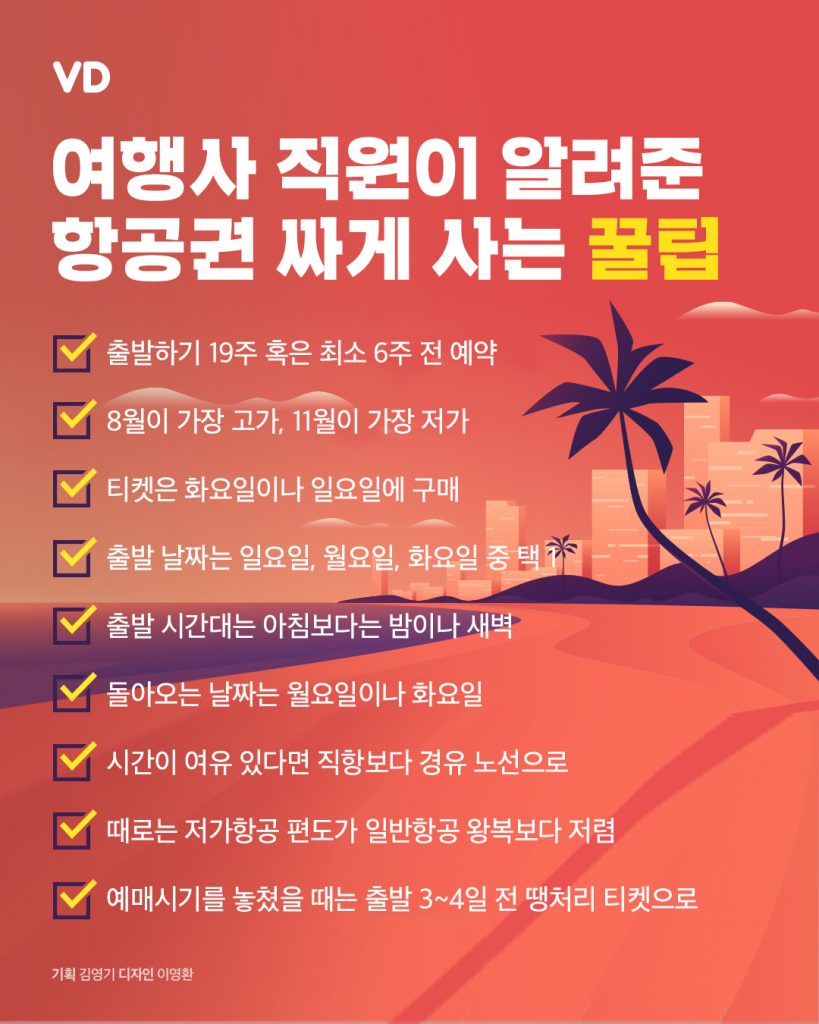 여행사 직원이 알려준 항공권 싸게 사는 꿀팁