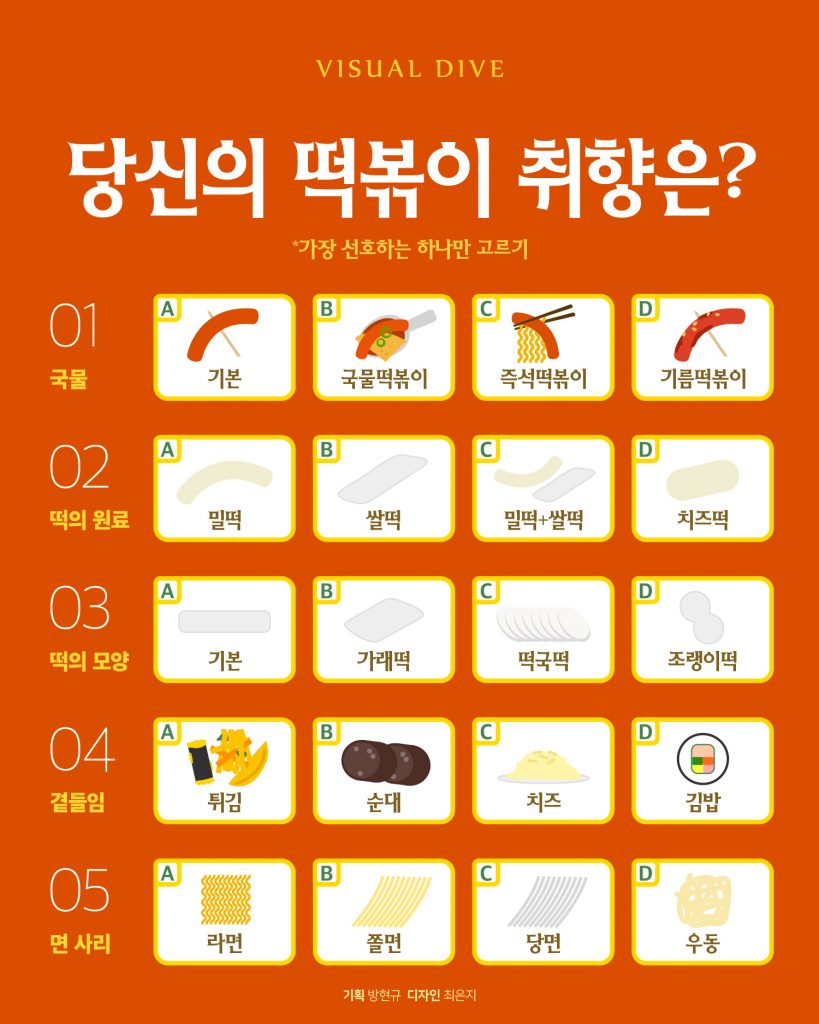 당신의 떡볶이 취향은?