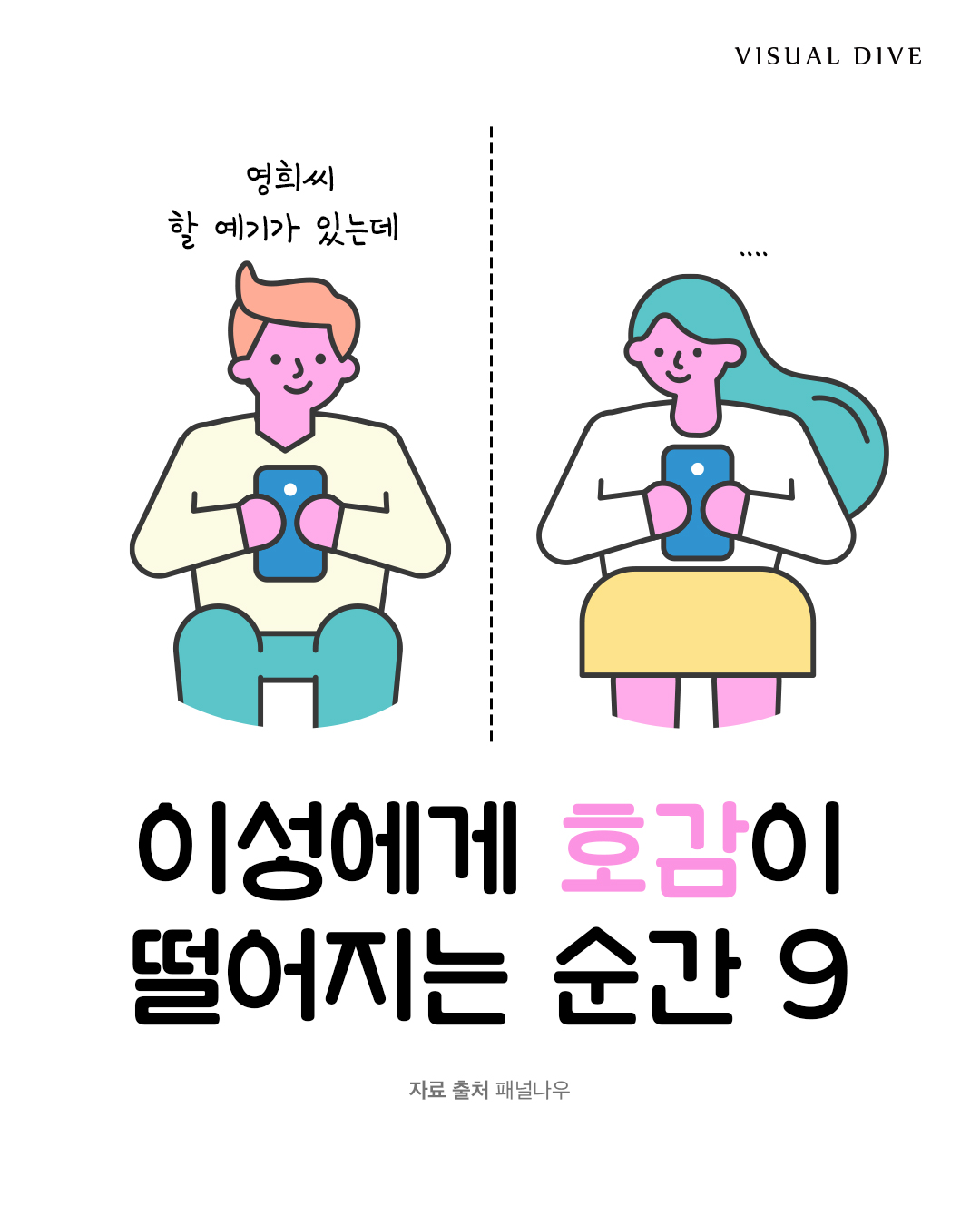 이성에게 호감이 떨어지는 순간 TOP 9