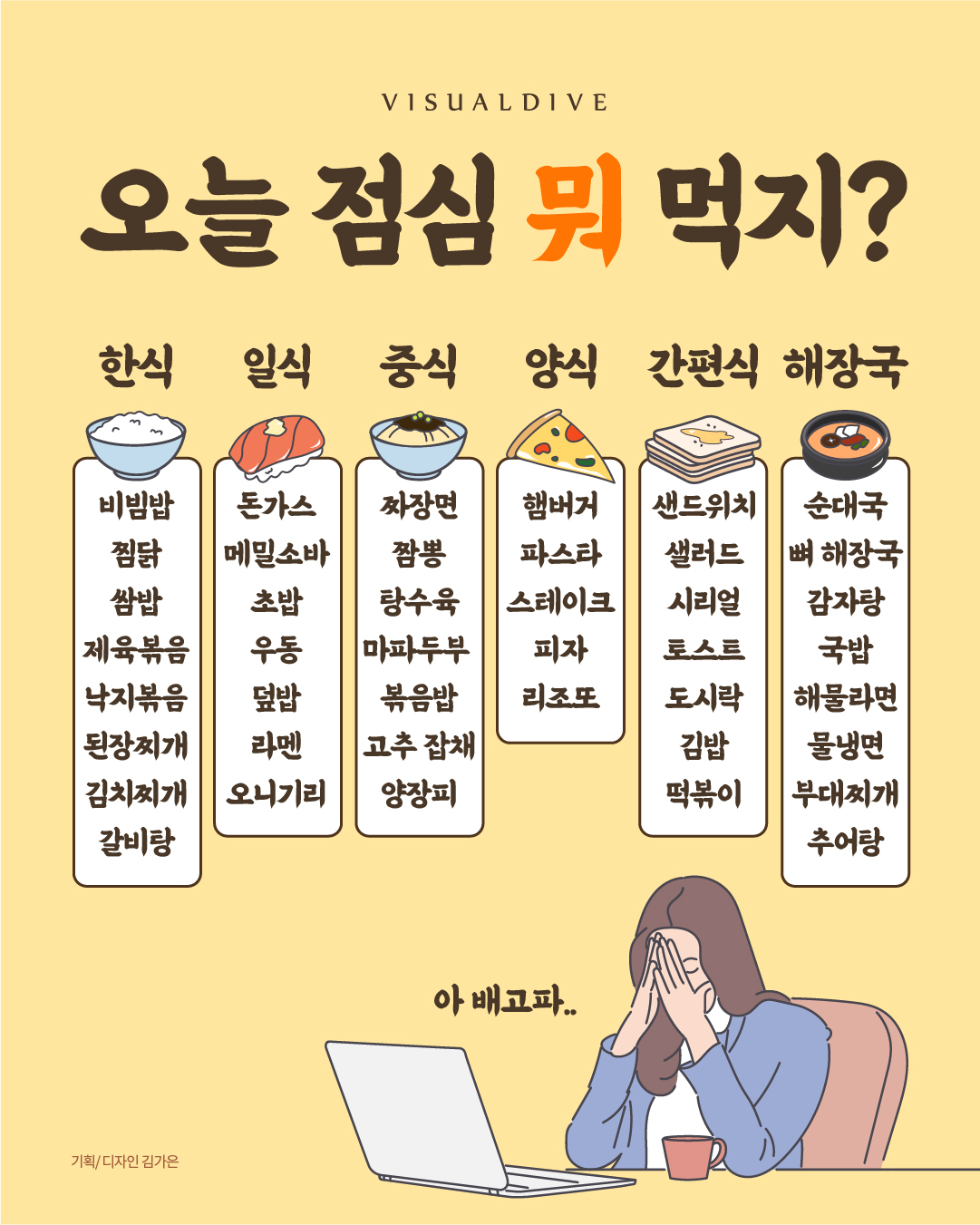 오늘 점심 뭐 먹지?