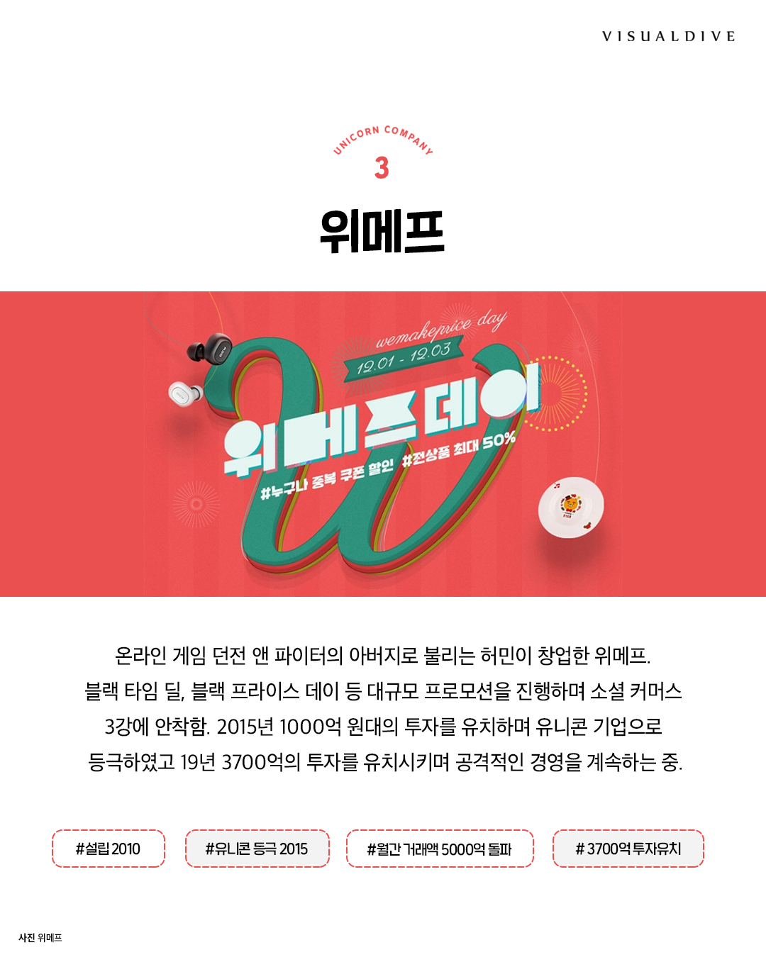 상장하면 투자해야 할 한국의 유니콘 기업 6
