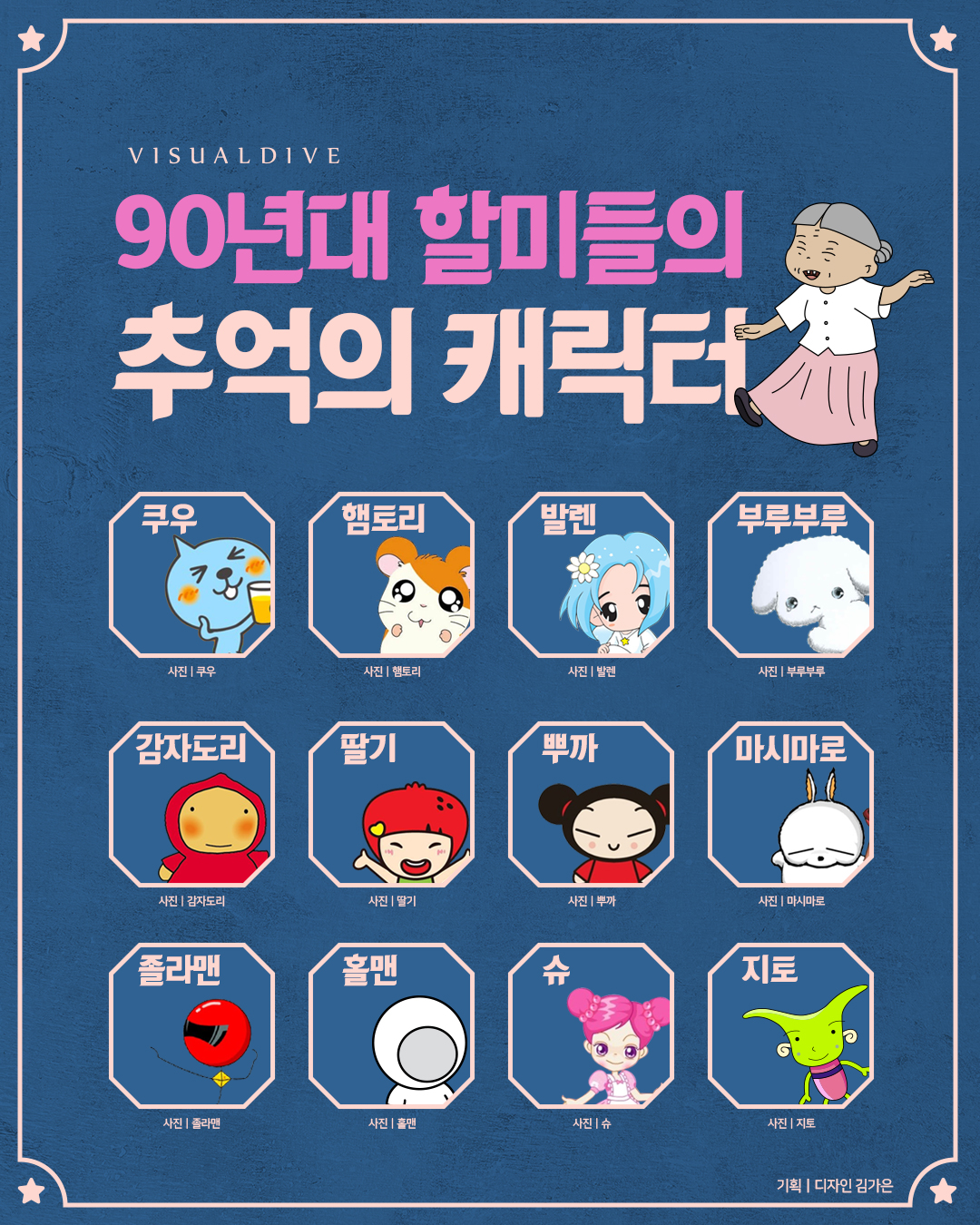 90년대 할미들이 좋아했던 추억의 캐릭터