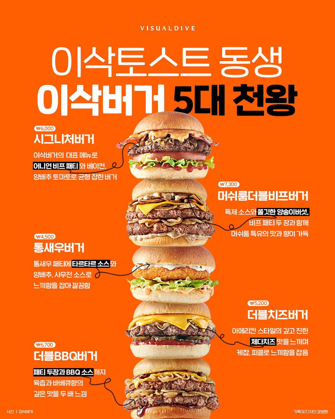 이삭토스트 동생 이삭버거 5대 천왕