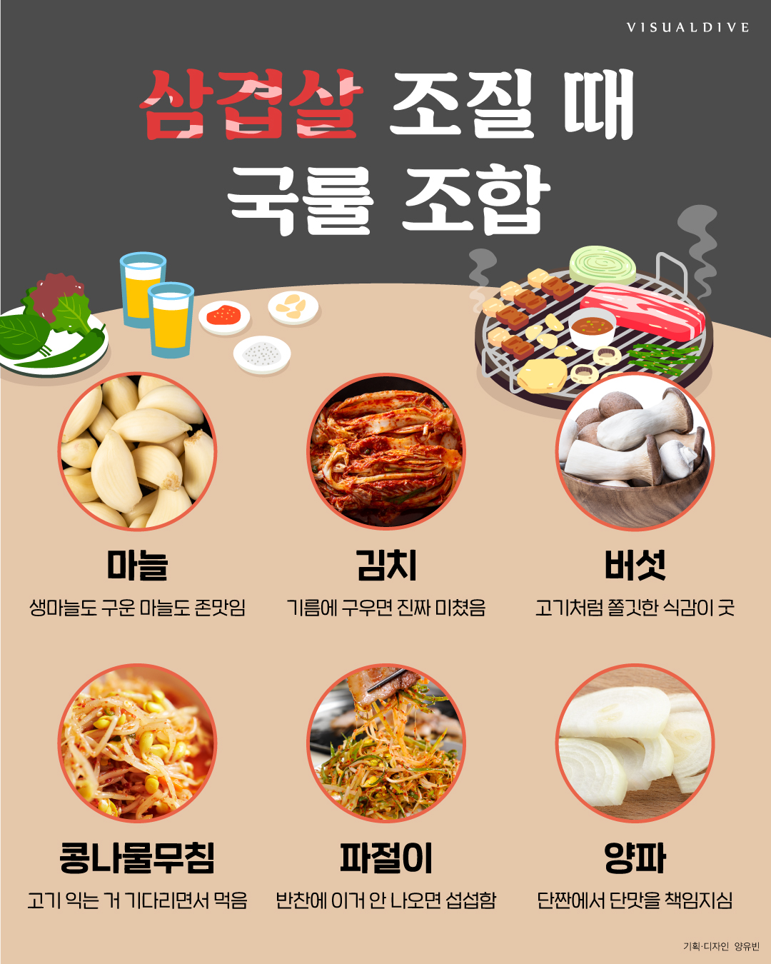 삼겹살 조질 때 국룰 조합