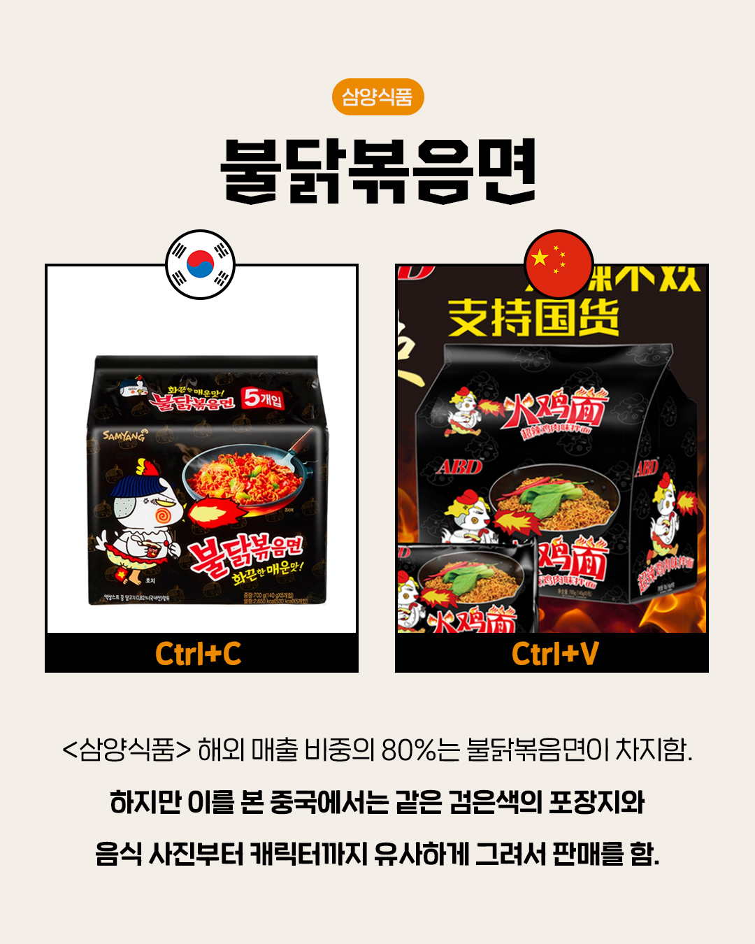 K-푸드 모방한 중국의 짝퉁 식품