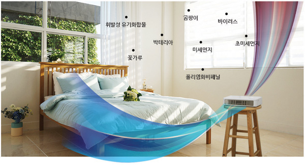 맑은 공기는 솔솔 미세먼지는 깔끔 제거