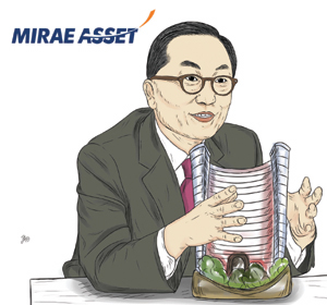 [이슈] a미래에셋의 글로벌부동산 투자