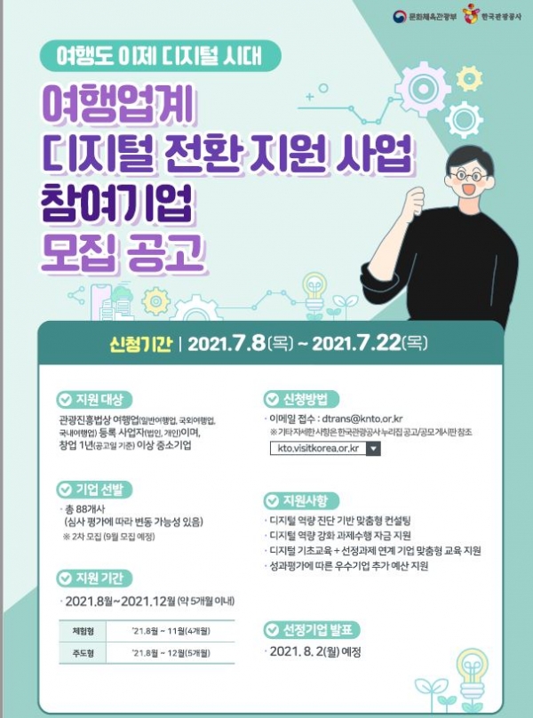 디지털 전환으로 미래 변화 대응할 중소 여행사 찾는다